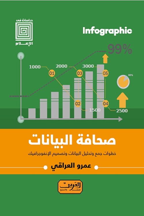 sahafat-albayanat-khutuat-gamea-watahlil-albyanat.jpg صحافة البيانات – خطوط جمع وتحليل البيانات وتصميم الإنفوجرافيك